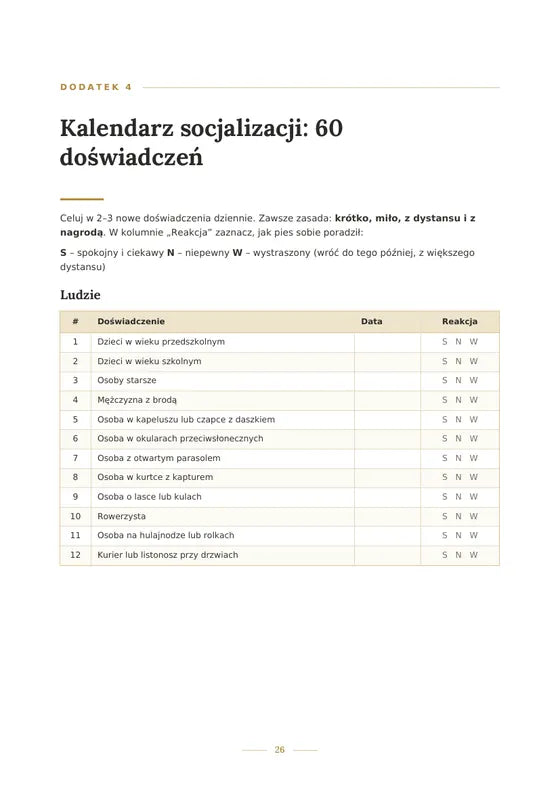 Kalendarz socjalizacji z 60 doświadczeniami